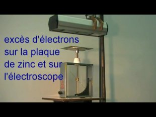 Chap. 4, act. 2, l'effet photoélectrique